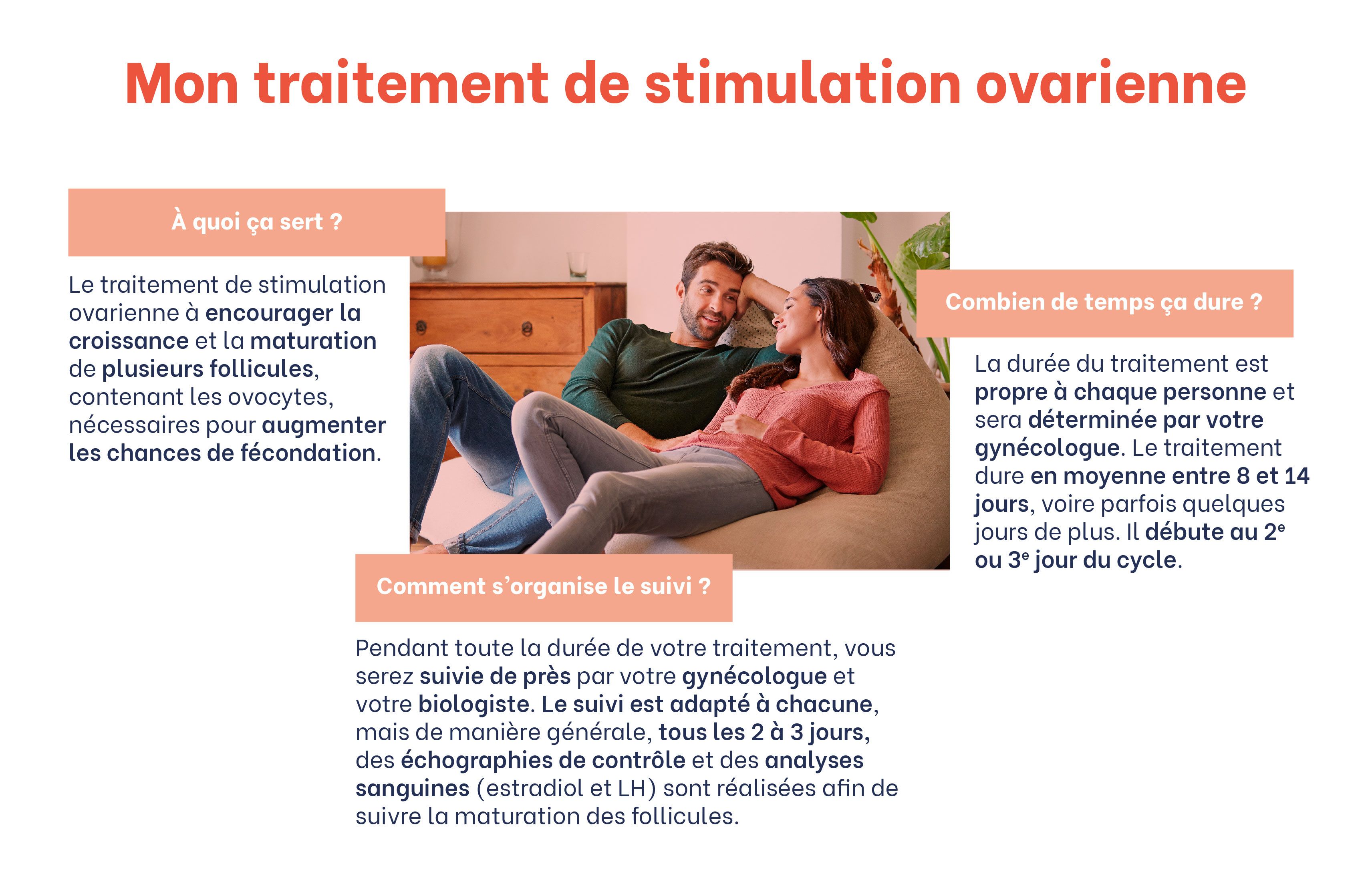 pma-parcours-invitro-bebe-enceinte